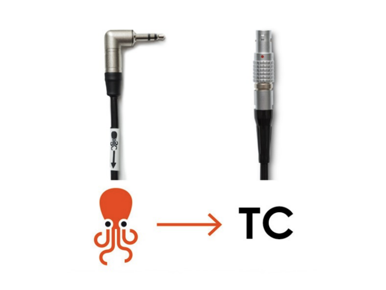 5 pin lemo timecode to 3.5mm trs (tentacle sync to cameras)