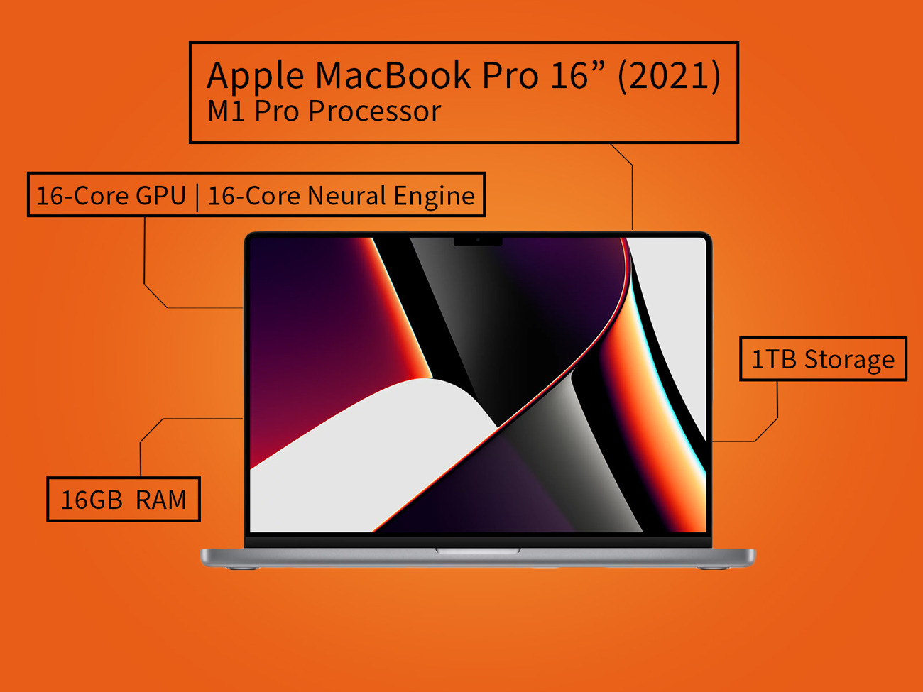 Apple macbook pro m1 processor 16"