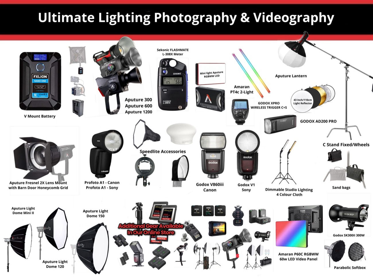 Aputure - amaran - profoto - godox - softbox lights 