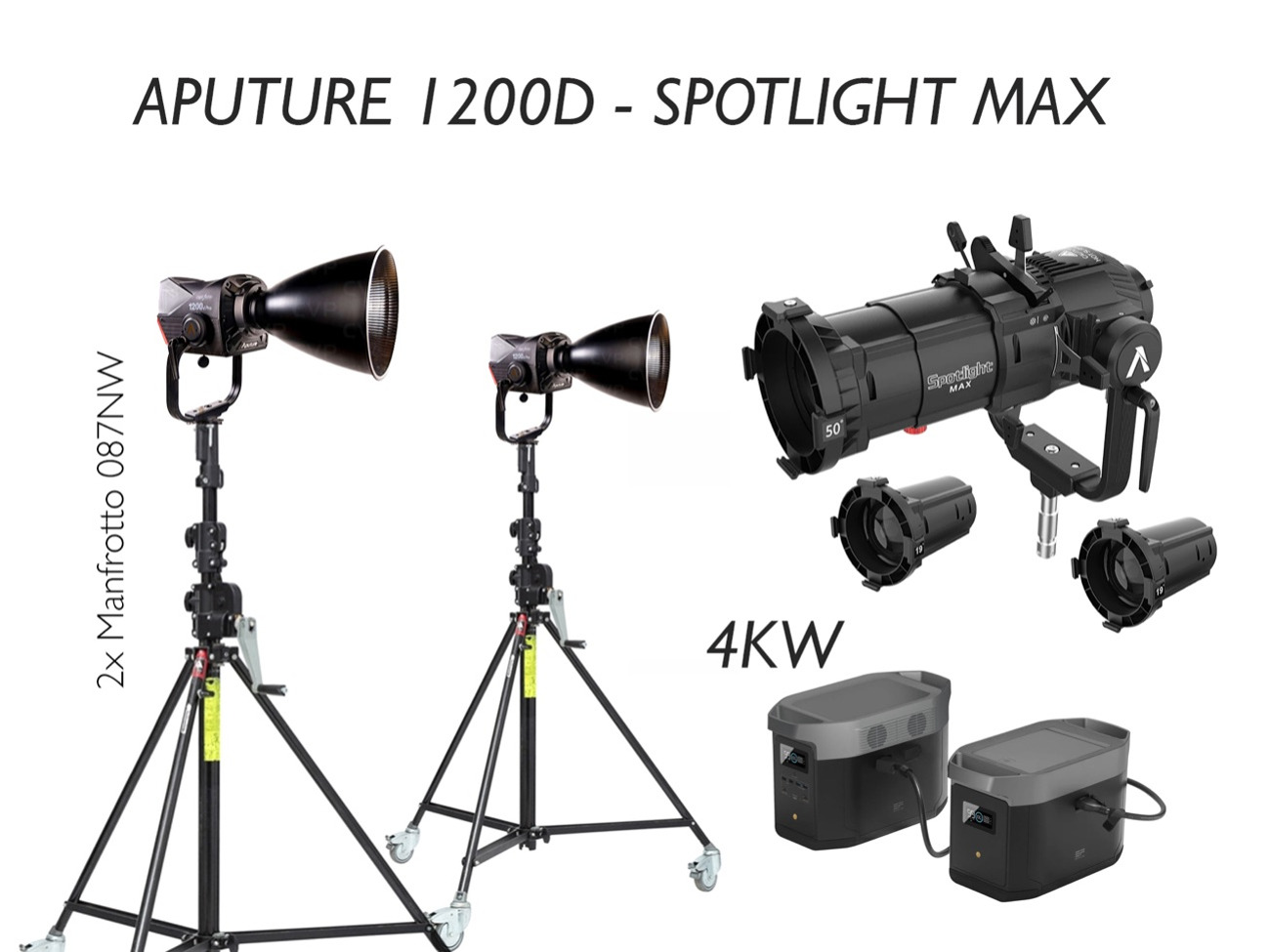 Aputure 1200d