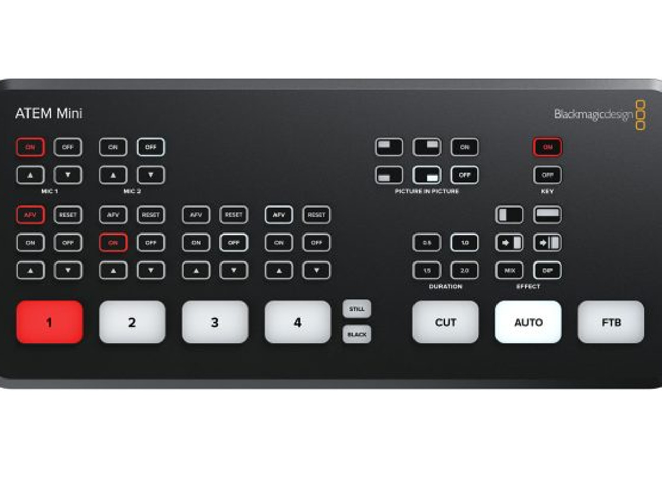 Atem mini live switcher online streaming device