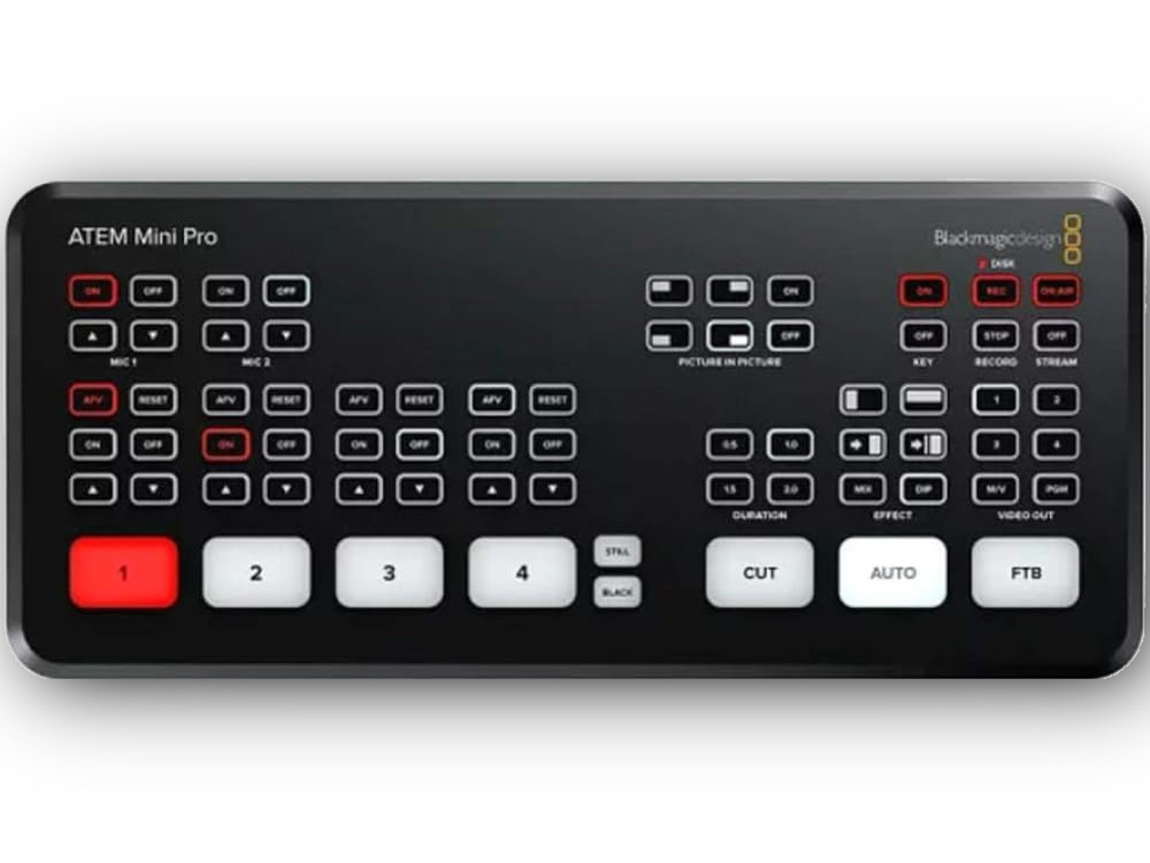 Blackmagic atem mini pro