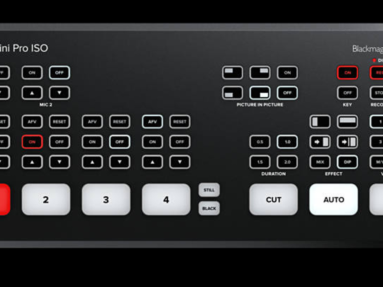 Blackmagic atem mini pro iso