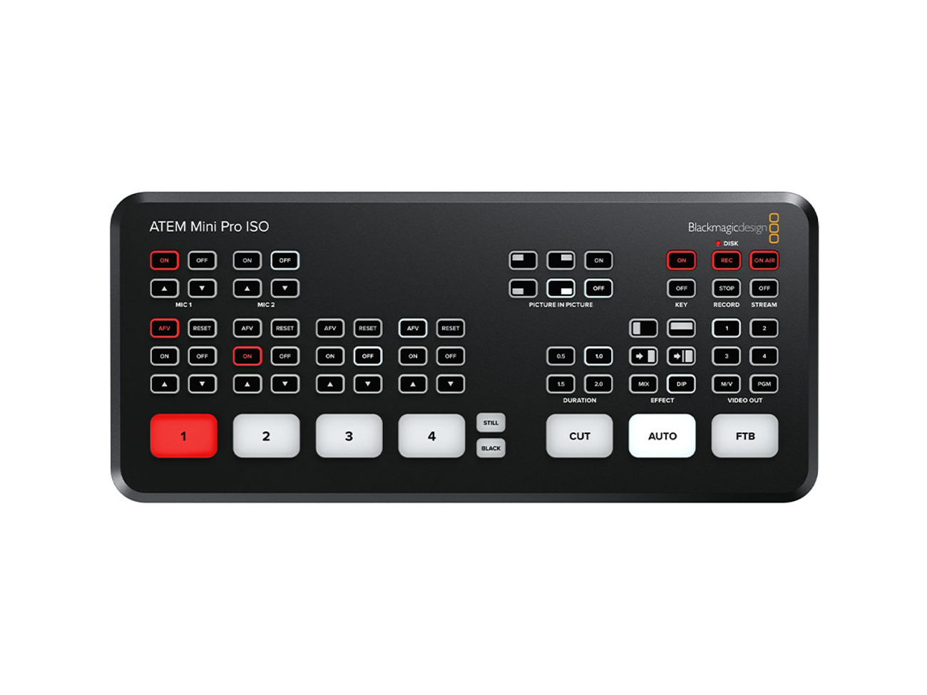 Blackmagic atem mini pro iso