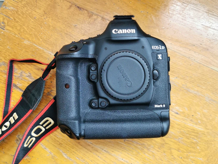 Canon 1dx mii