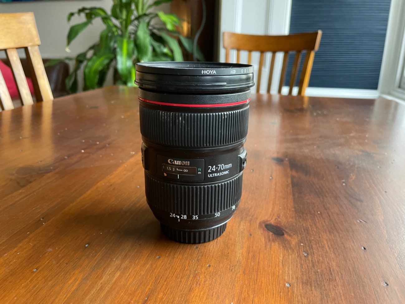 Canon 24-70 f2.8 ii