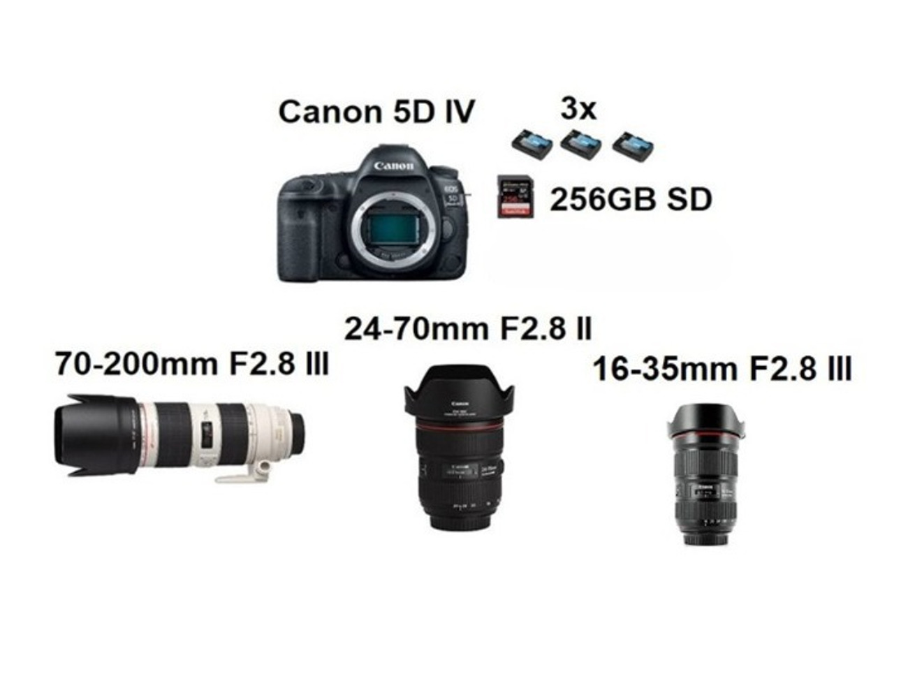 Rent Canon 5d Mark IV 16-35 III, 24-70 II, 70-200 III Lens