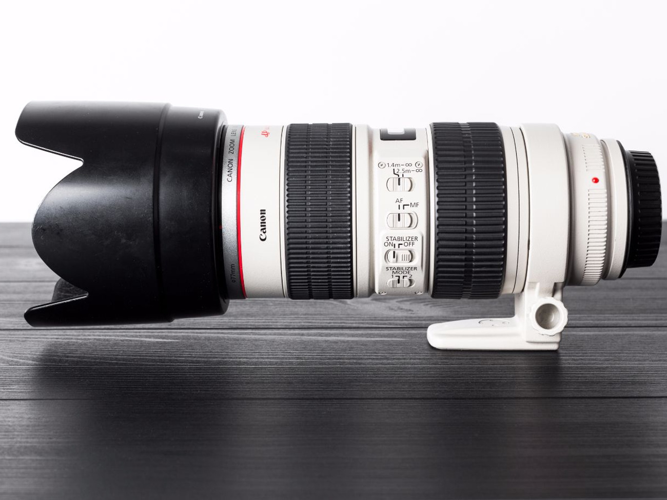 Canon 70-200mm f2.8 is usm