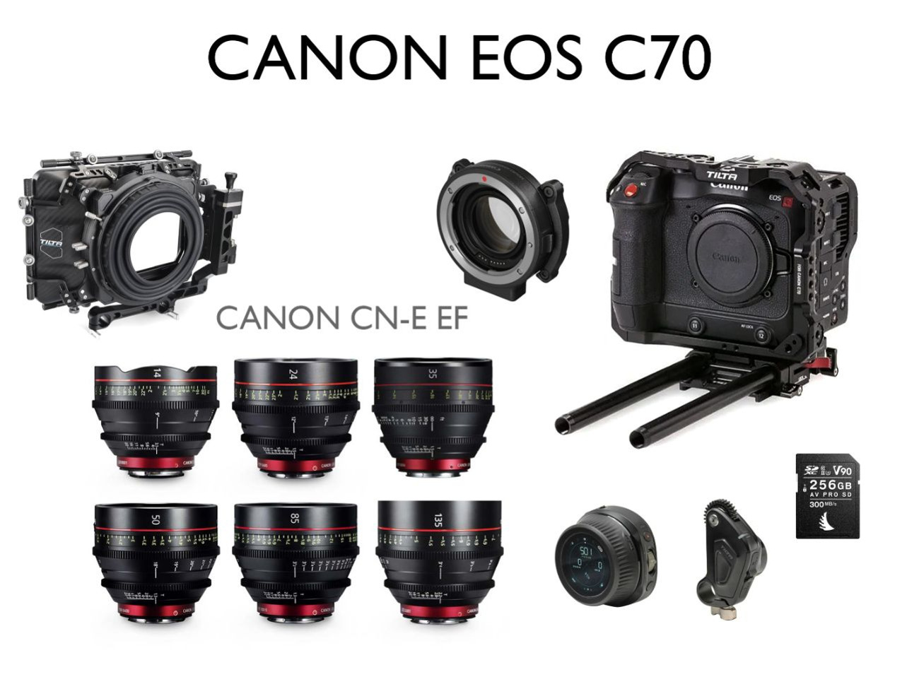 Canon c70 / cn-e cine prime lenses