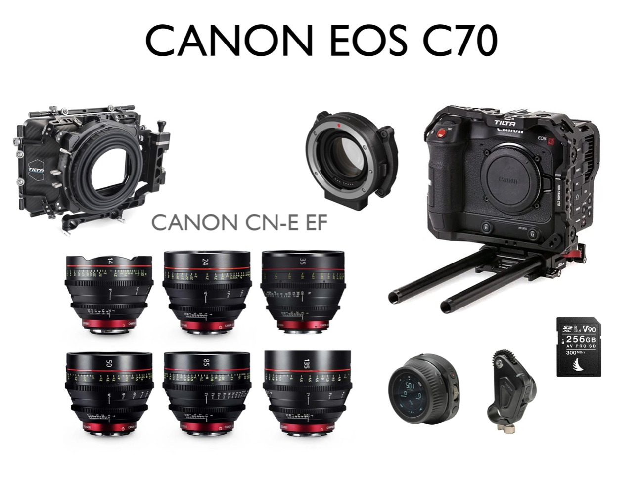 Canon c70 / cn-e cine prime lenses