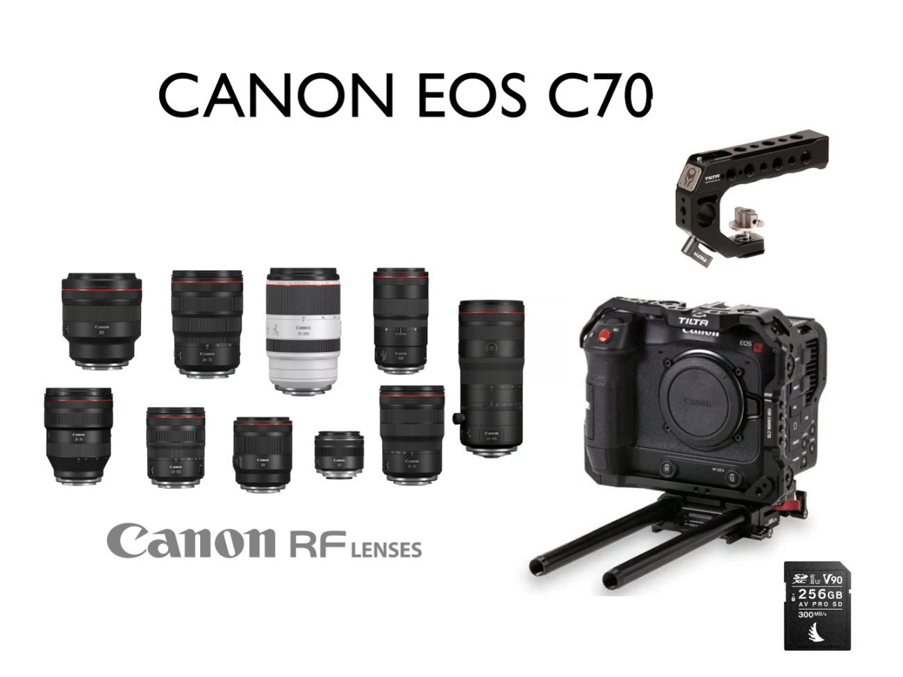 Canon c70 rf lenses / rig / grip