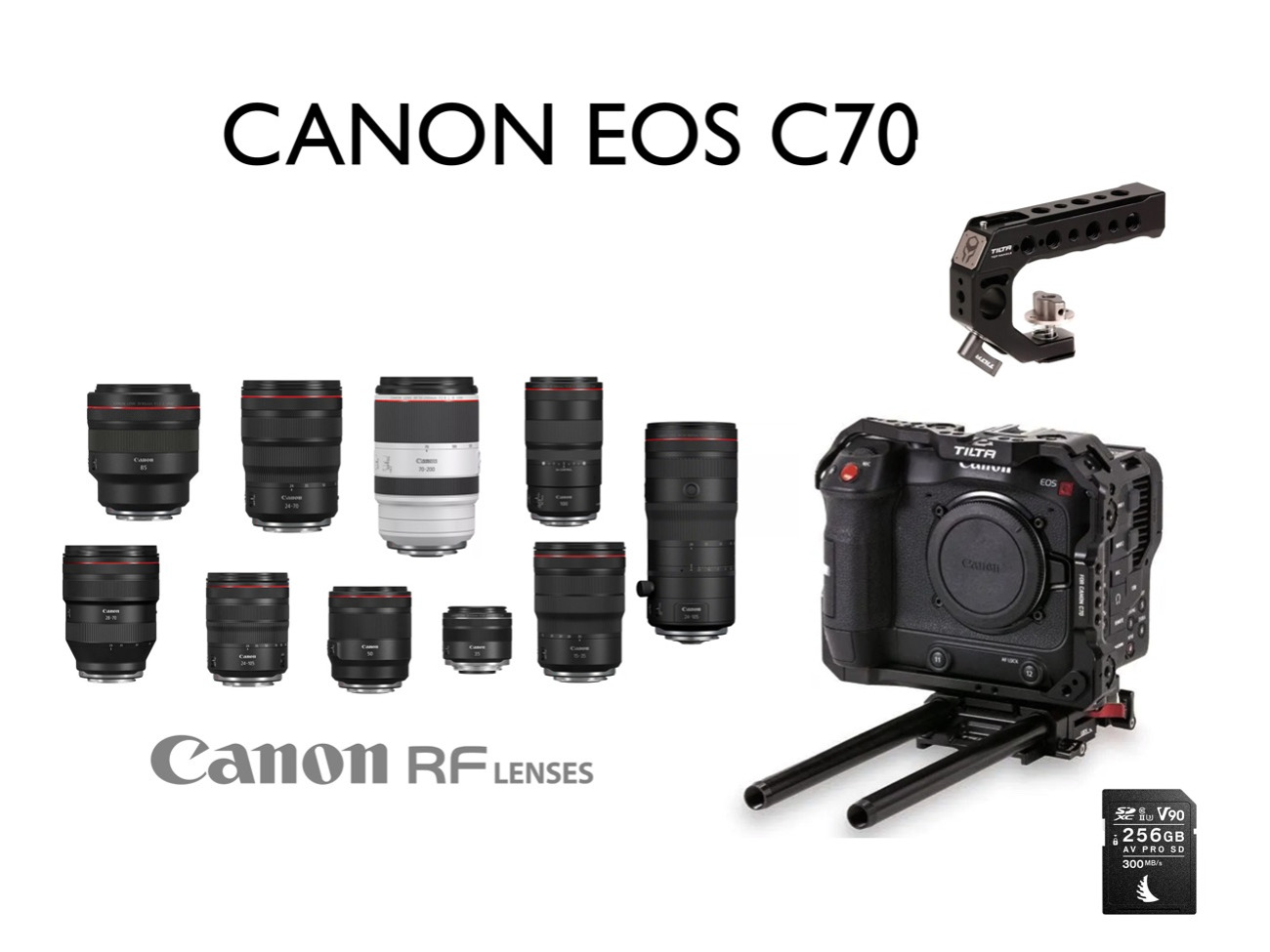 Canon c70 rf lenses
