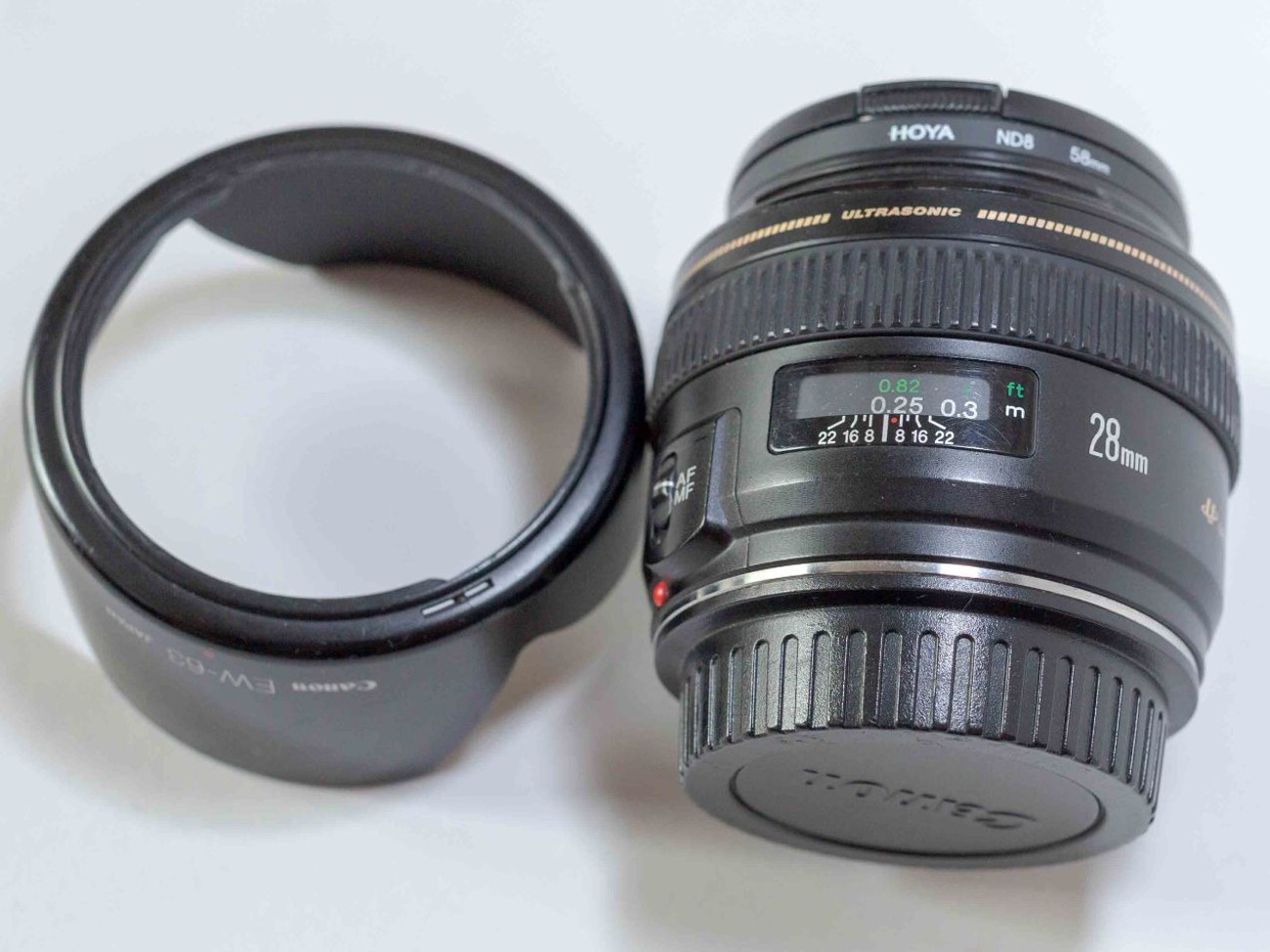 Canon ef 28mm f1.8 lens