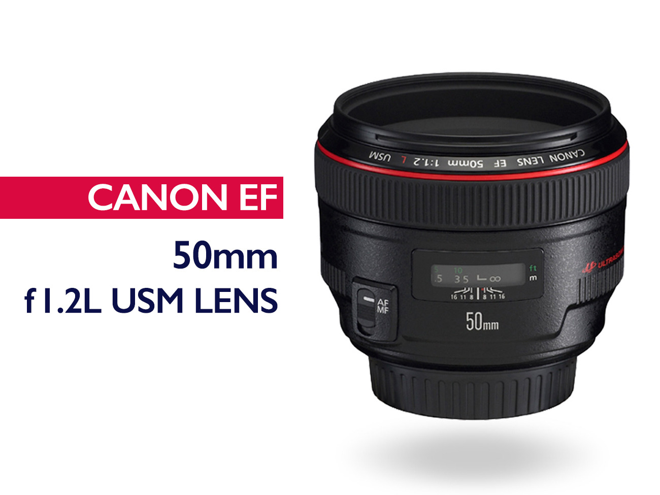 *special rates for 3 day and weekly rentals* canon ef 50mm 1.2l lens