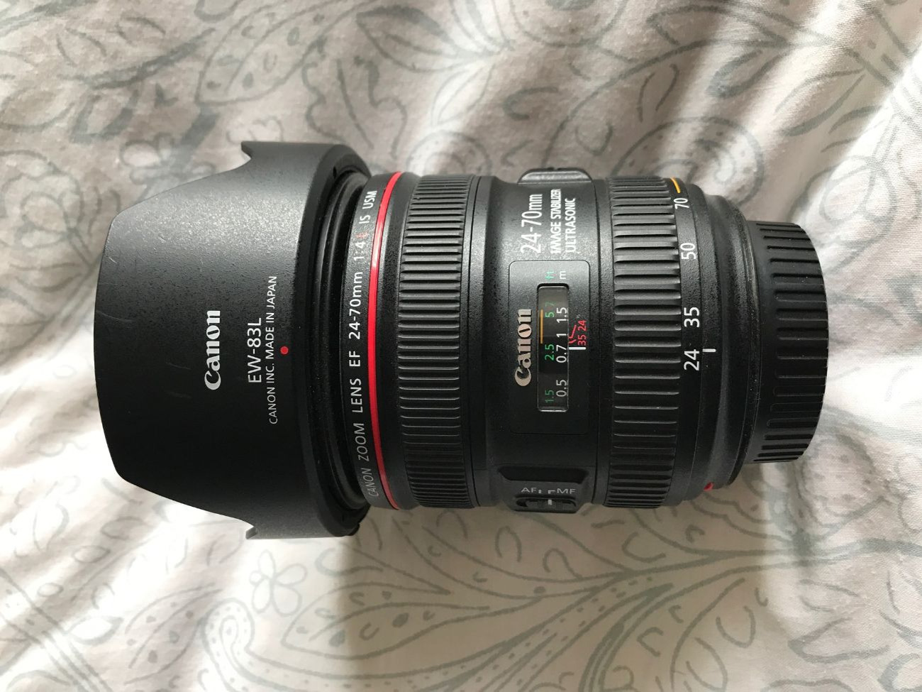 Canon ef24-70 is 