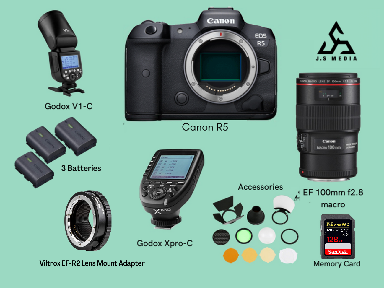 Canon r5 bundle 100mm f2.8 macro + speedlite