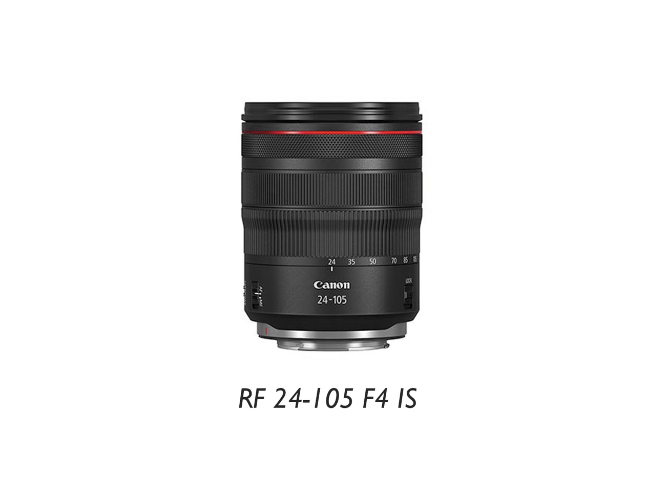 Canon rf 24-105 f4 is usm