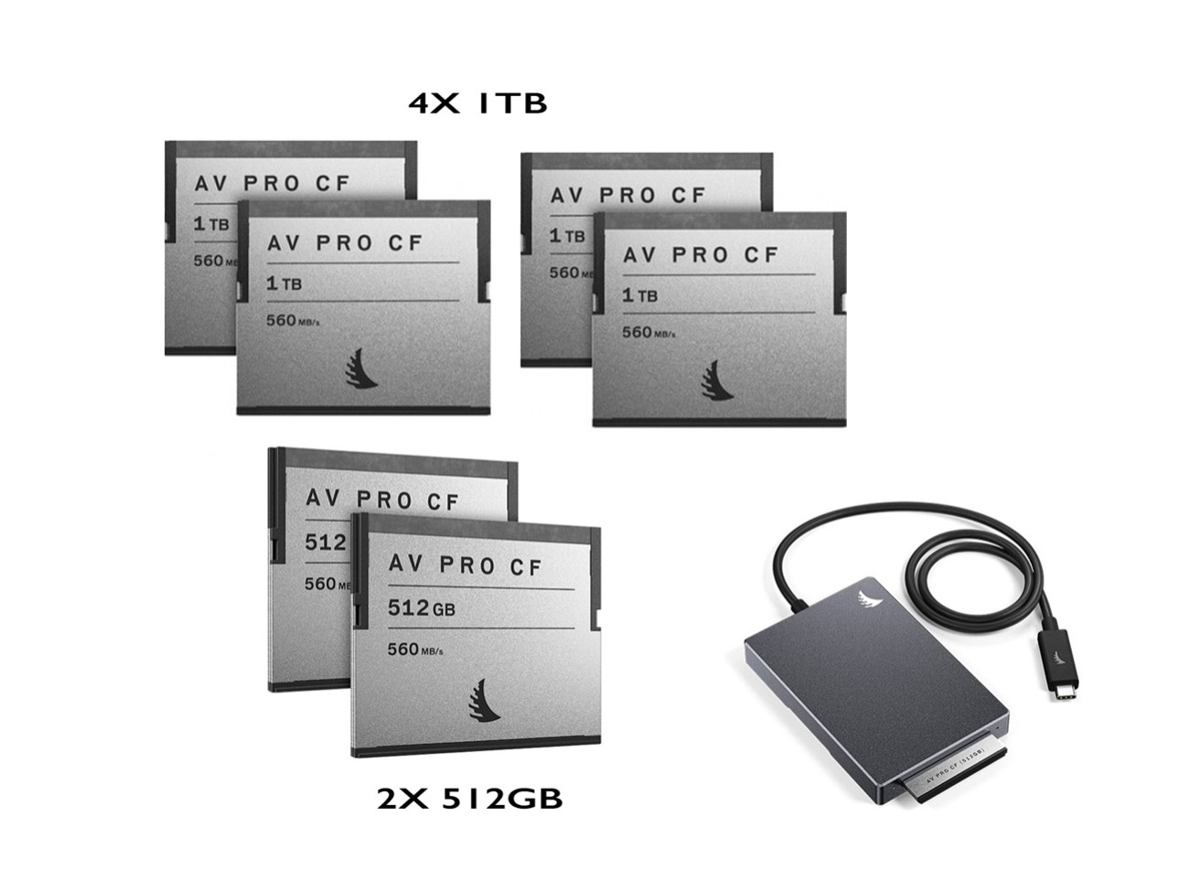 Cfast 2.0 1tb / 512gb c fast 