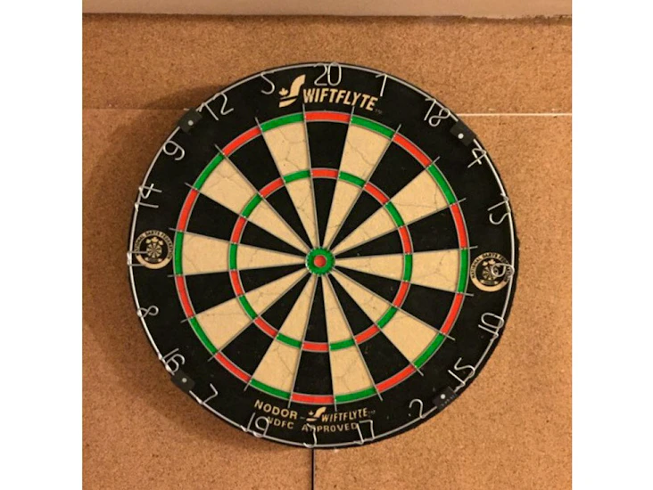 Dartboard