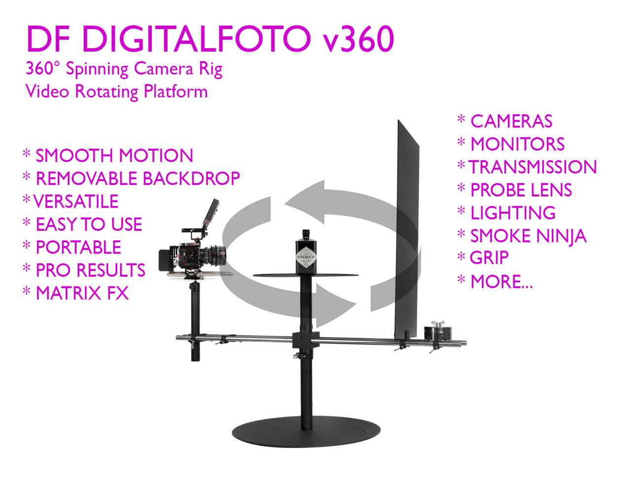 Df 360 spinning / rotating orbiting platform 