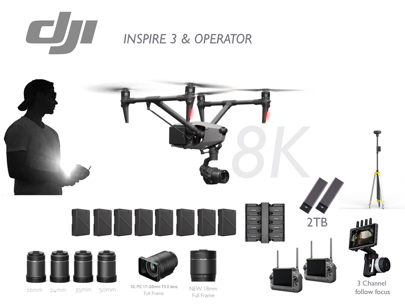 Dji inspire 3 drone / dl lenses, 2tb rtk positioning & 2 man operators