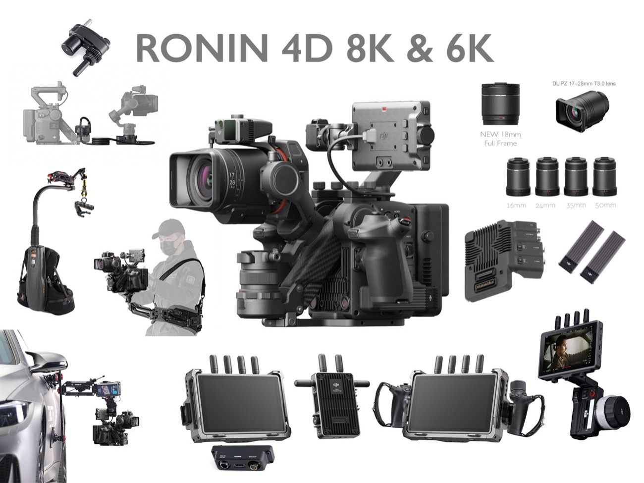 Dji ronin 4d 8k /6k extreme build custom 