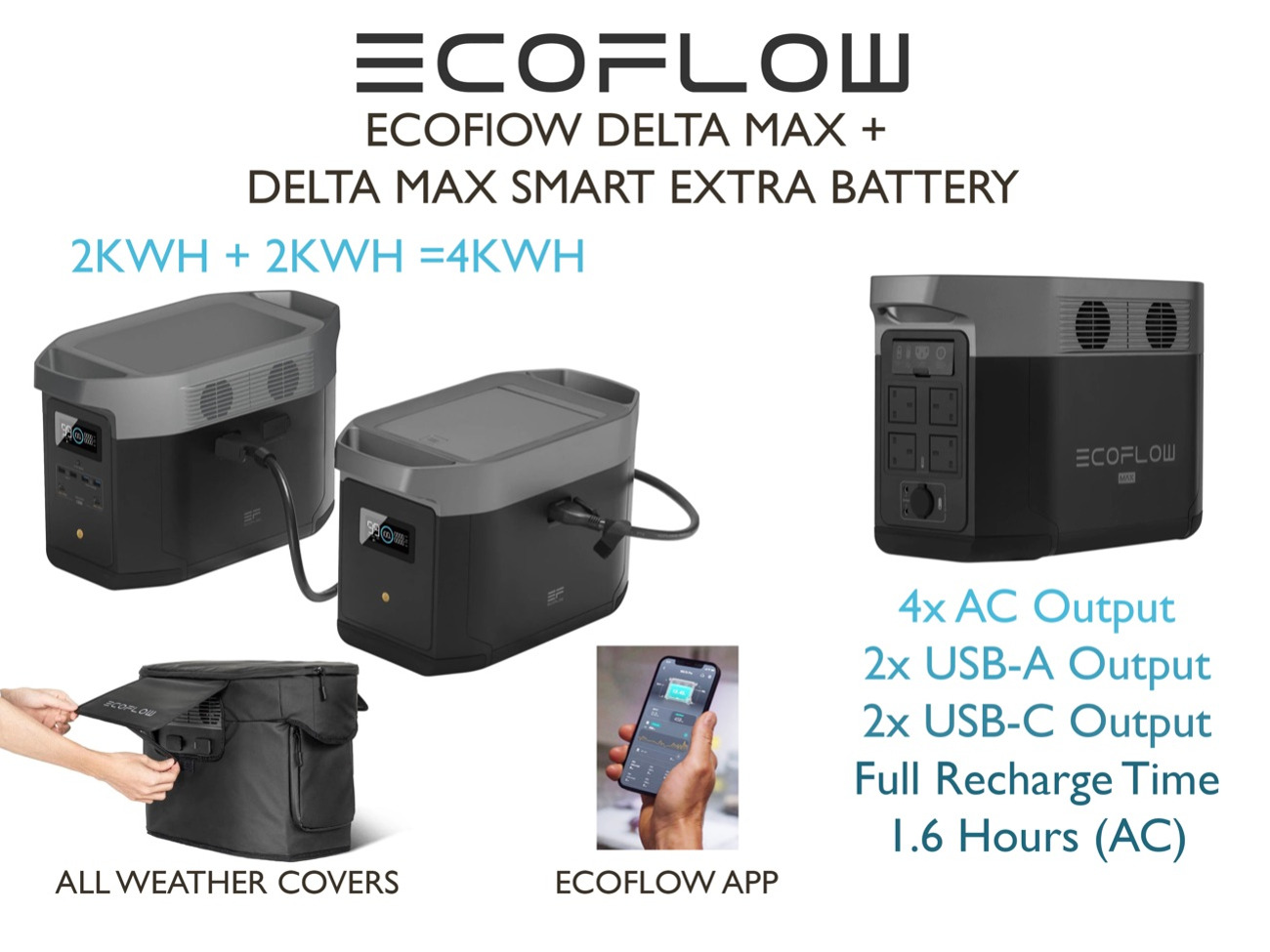 Ecoflow delta max 2000wh / 4000wh power battery bank