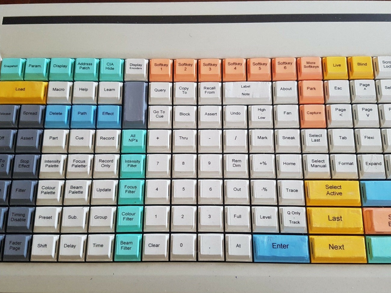 Etc nomad/etc eos keyboard