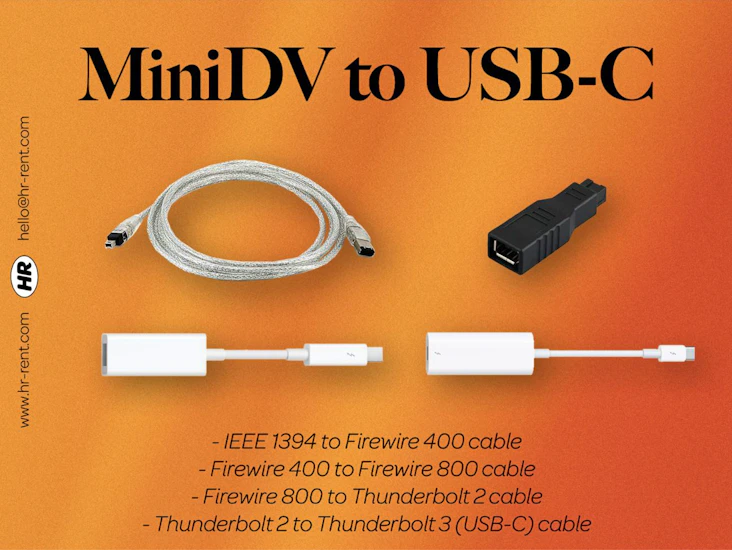 From mini dv camera to digital footage (ieee 1394 firewire thunderbolt)