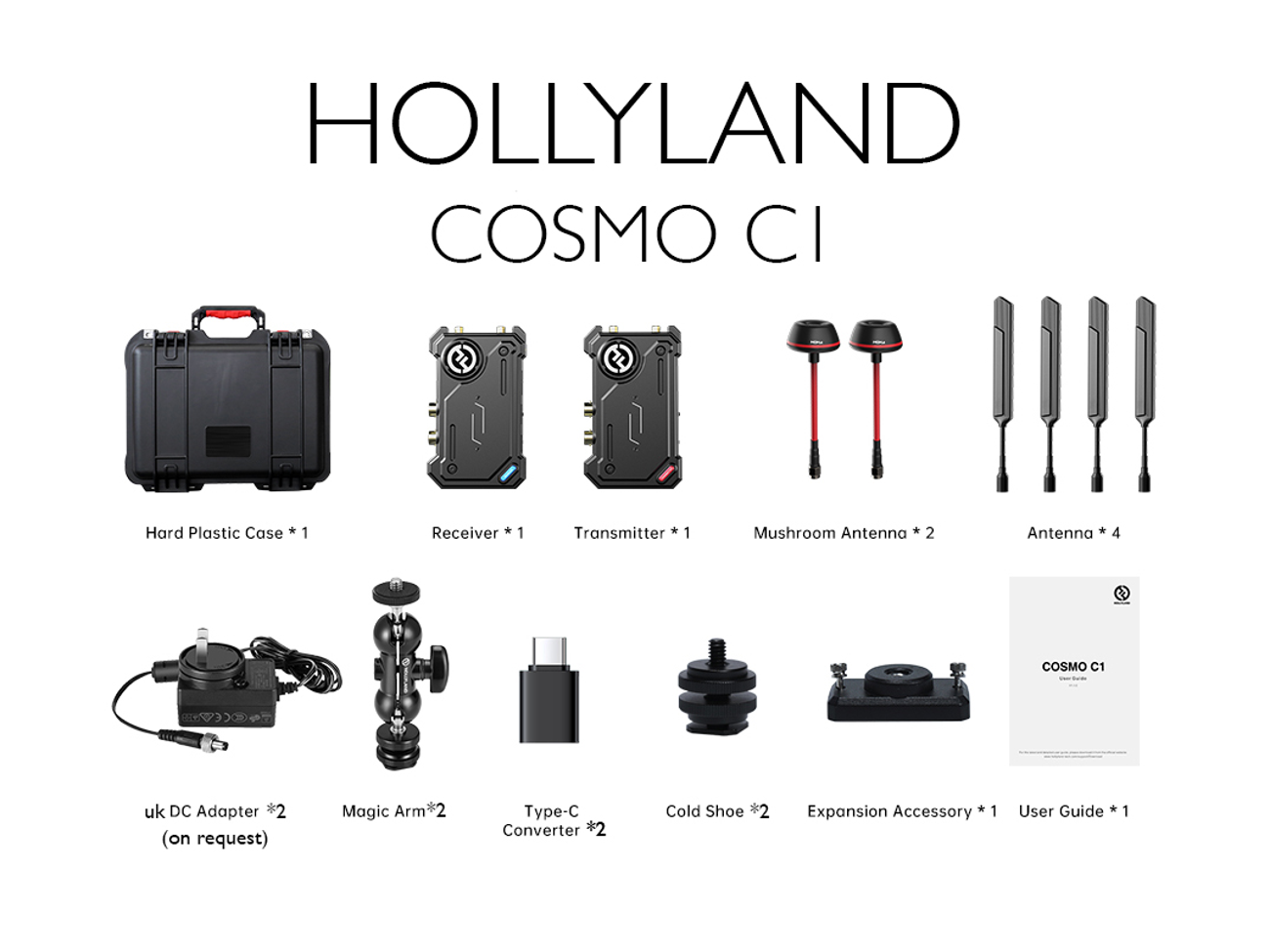 Hollyland cosmo c1 wireless video transmission kit tx rx