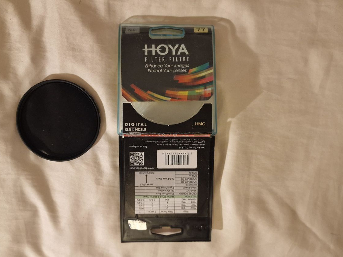 Hoya nd8 filter