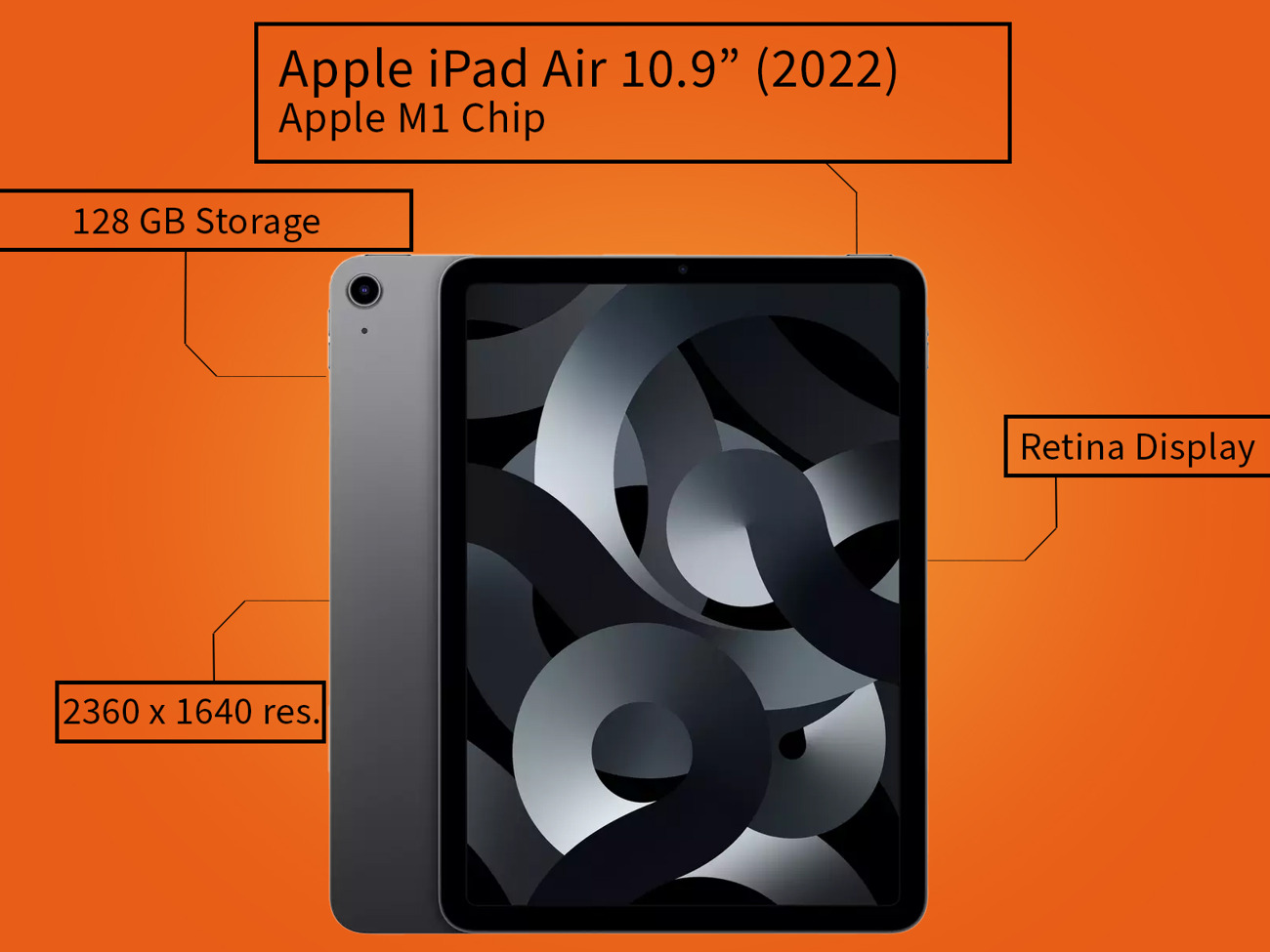 Ipad air 10.9" m1 + apple pencil