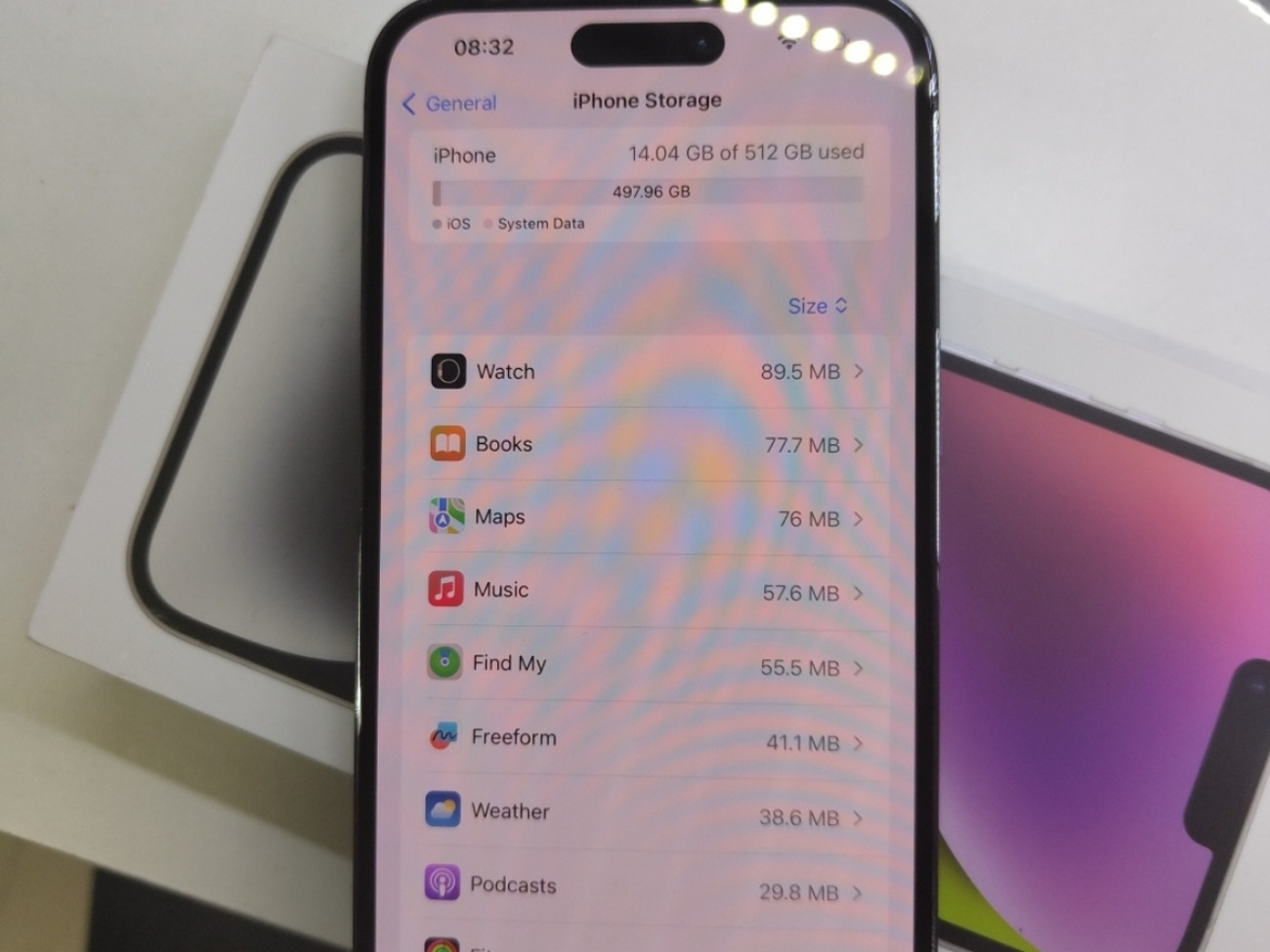 Iphone 14 pro max unlocked