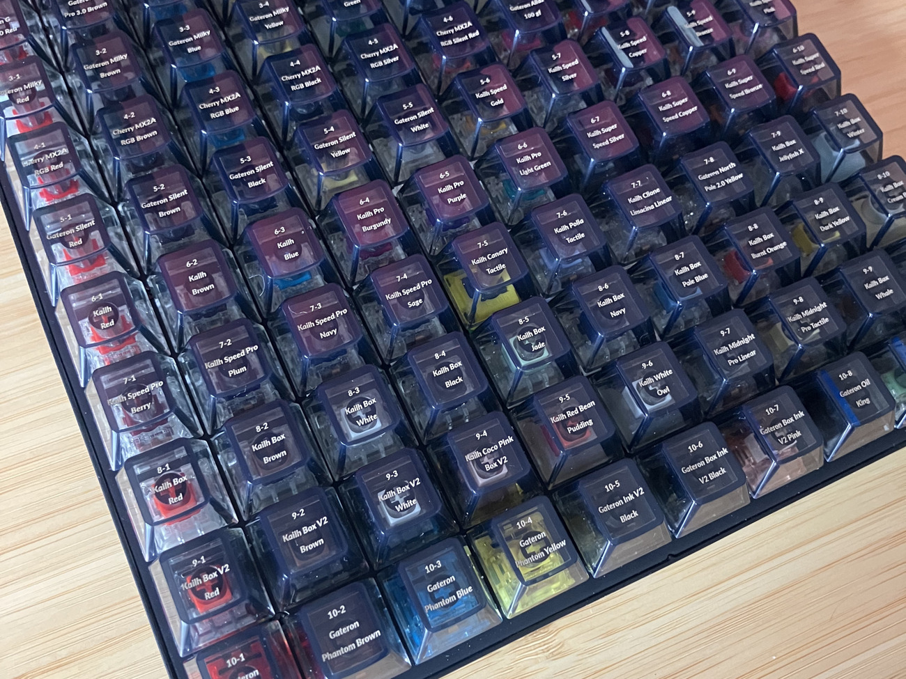 Keychron switch tester 100 max edition mechanical keyboard