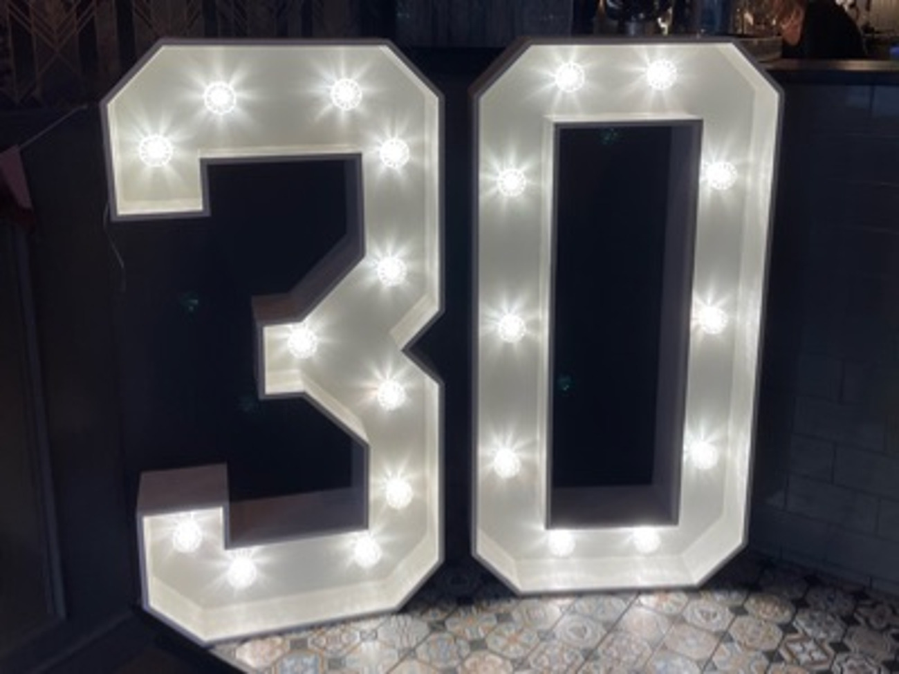 Led numbers hire