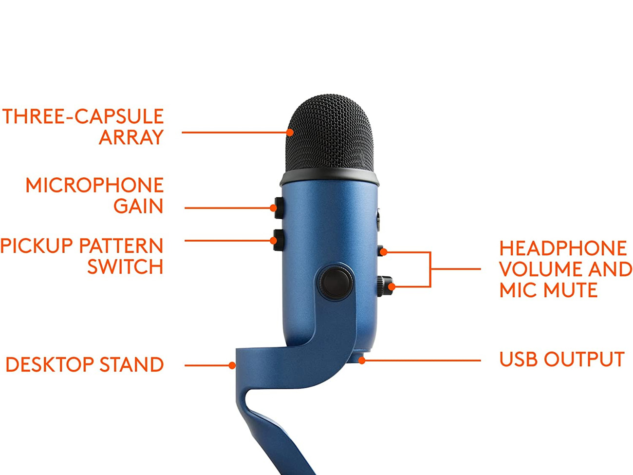 Microphone for podcast, pc, gaming, recording and streaming
