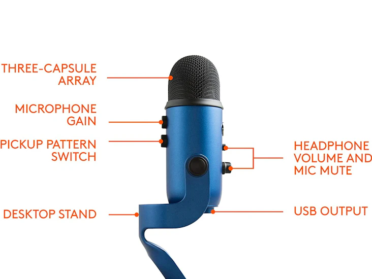 Microphone for podcast, pc, gaming, recording and streaming