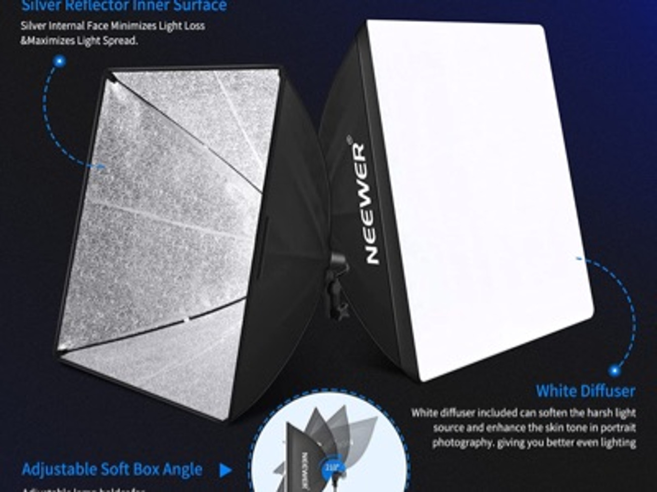 Neewer soft boxes 