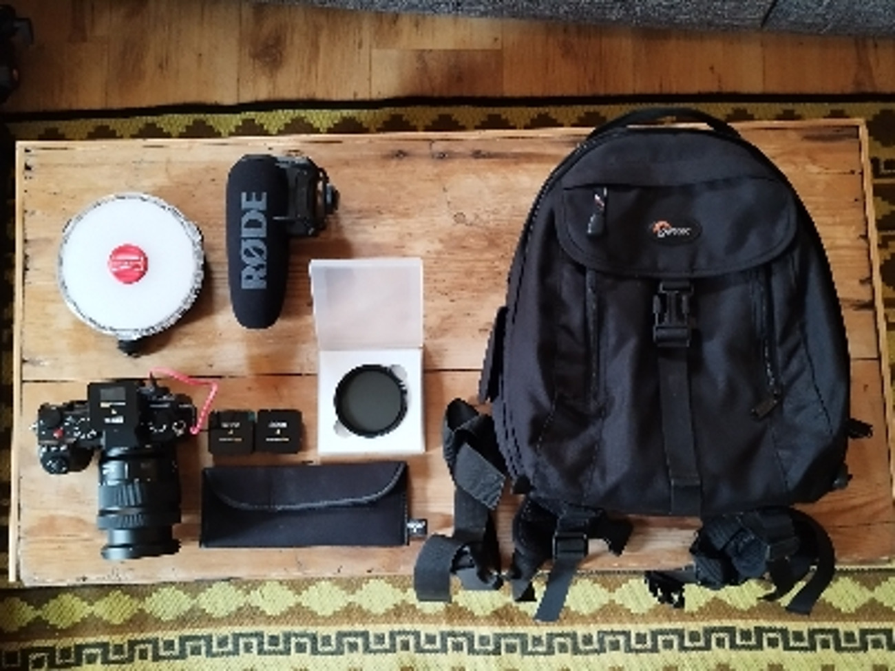 Panasonic lumix s5 shoot kit