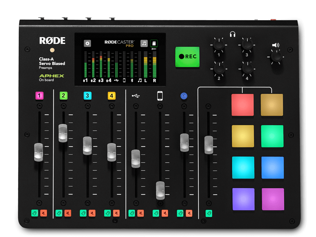 Rødecaster pro | podcast production studio