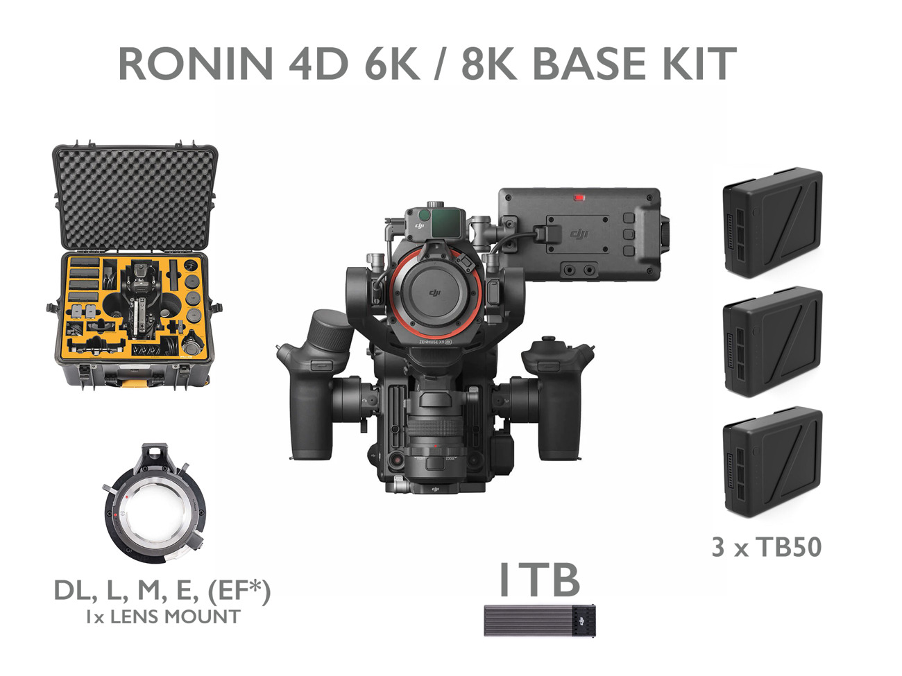 Ronin 4d 6k / 8k  (raw) basic bundle