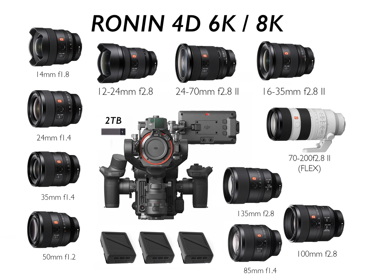 Ronin 4d 6k/ 8k e mount g master