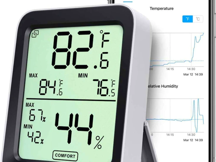 Room thermometer hygrometer
