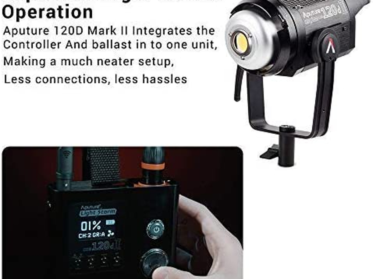 Sony 35mm 1.4 lens bundle