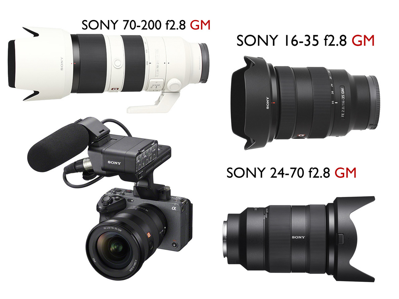 Sony fx3 bespoke 