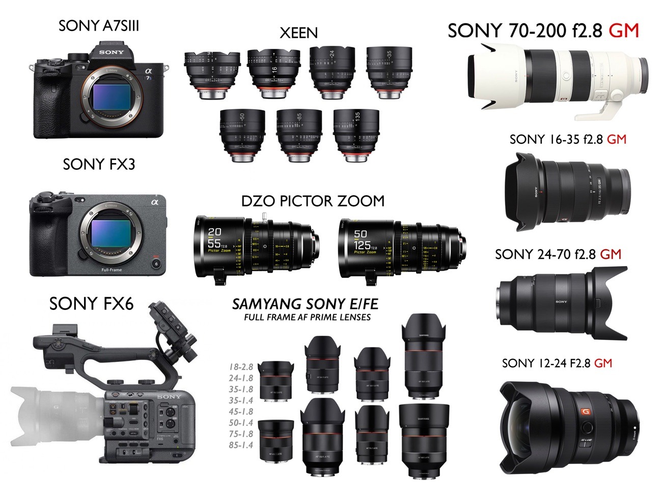 Sony fx6 fx3 a7siii bespoke 