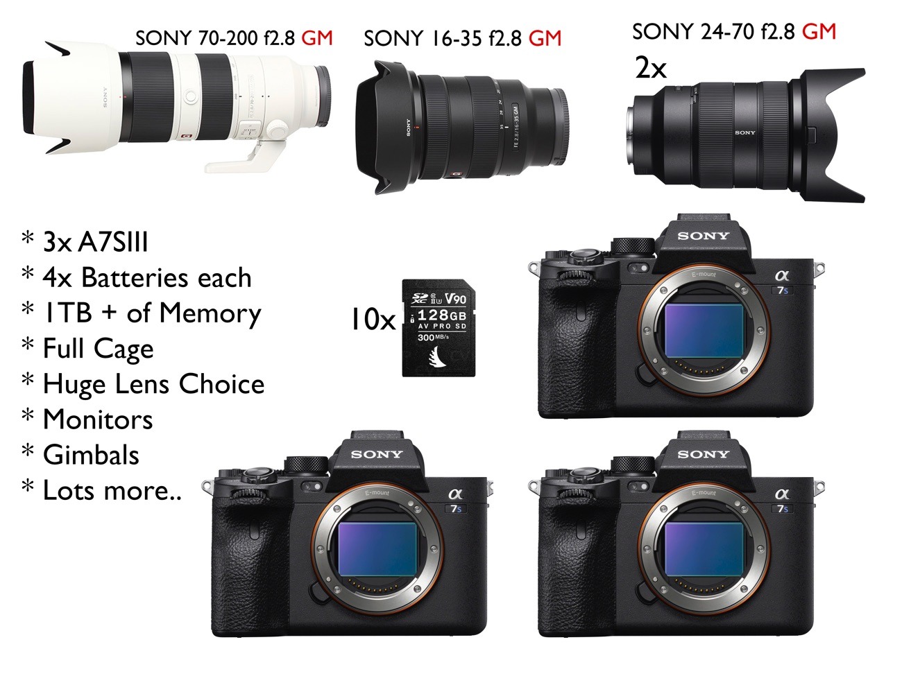 Fx3 Sony Fx6 Vs A7s Iii Sony Fx3 Vs Sony A7siii Footage A7siii Vs Fx6 Sony  S-Log3