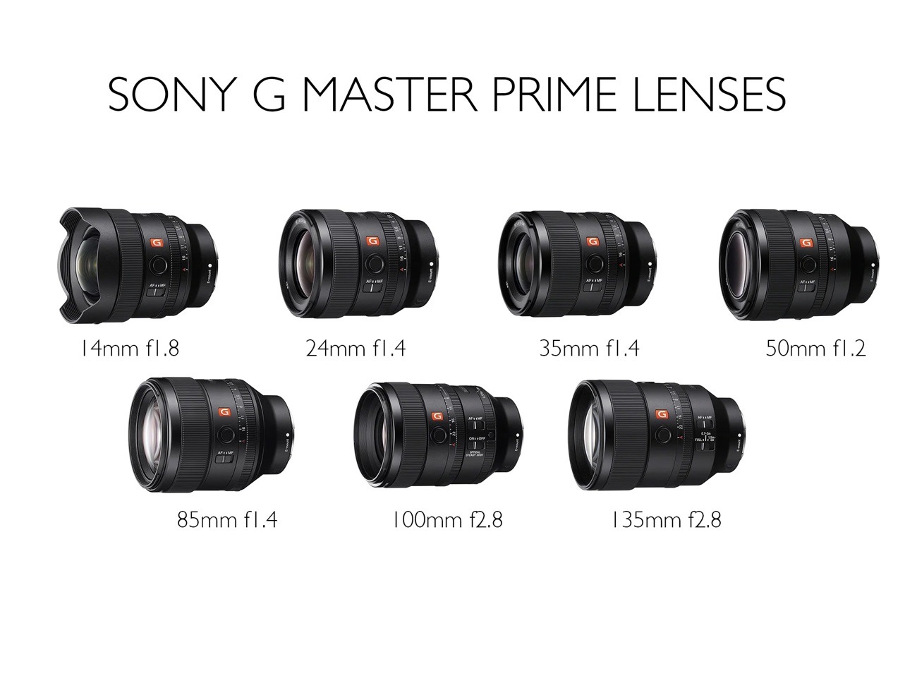 Sony gm prime lenses 14, 24, 35, 50, 85, 100, 135mm 