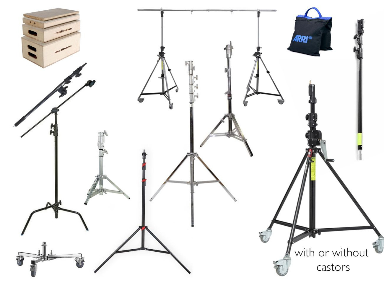 Stands, grip, lighting, clamps, scrim 