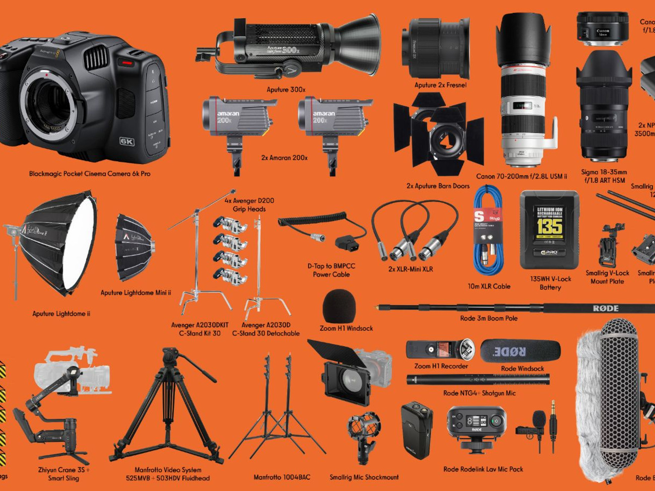 Ultimate video kit | blackmagic pocket 6k pro